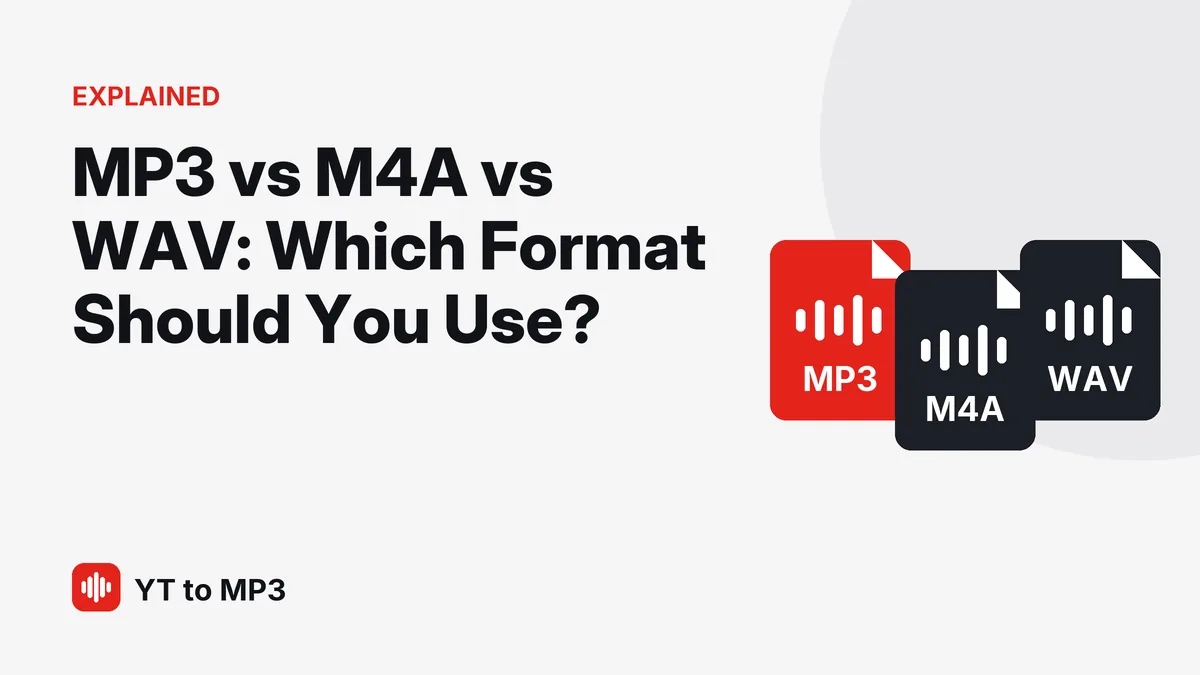 Three file icons labelled MP3, M4A and WAV
